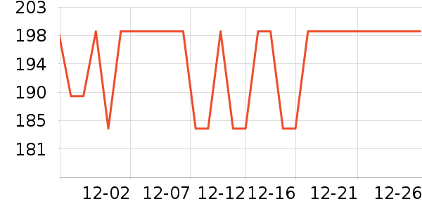 С���������̲�Ʒ��ʷ�۸�