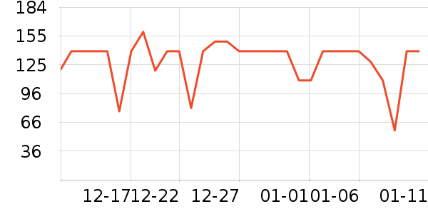 �ž����ư׾���ʷ�۸�