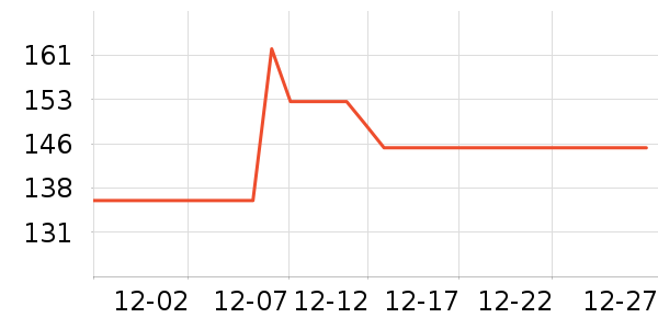 ��������Ь��ʷ�۸�