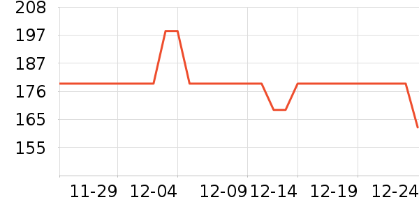 ��ݺ�ز�������ʷ�۸�