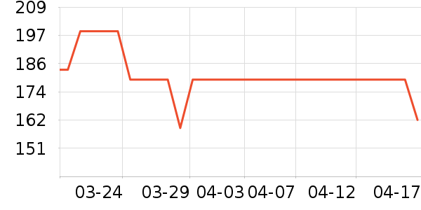 ��ݺ�ز�������ʷ�۸�