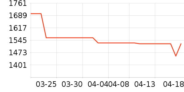 �˶�Ь��ʷ�۸�