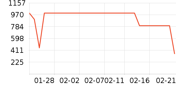 ���滧���װ��ʷ�۸�