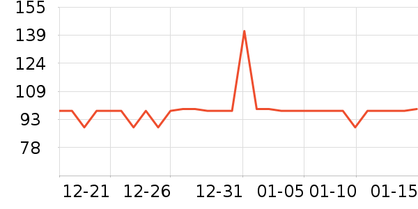 �����������̲�Ʒ��ʷ�۸�