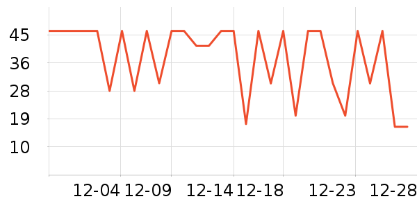 ���ϼ�����ʷ�۸�