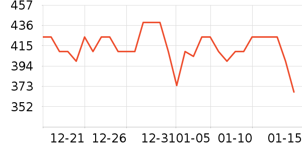 ���м���è��ʳ��ʷ�۸�