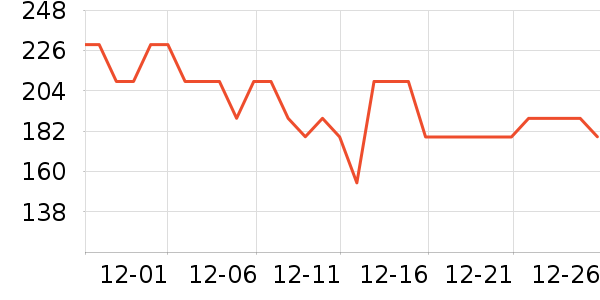 ��ơ30���� 30ơ����ʷ�۸�