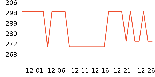 ŷ����ե֭����ʷ�۸�