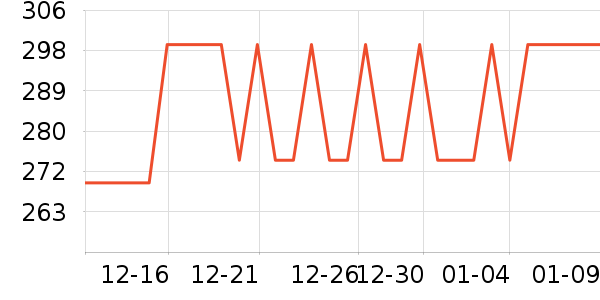 ŷ����ե֭����ʷ�۸�