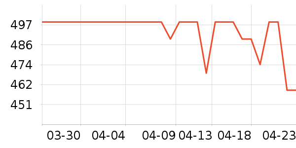 �ղ��������/�忾����ʷ�۸�