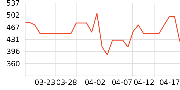 �ղ��������/�忾����ʷ�۸�