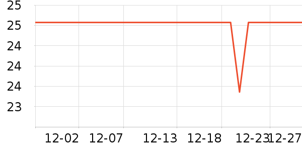 AIR FUNK���������ʷ�۸�