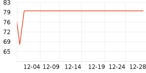 Wuzory��ԡ������ʷ�۸�