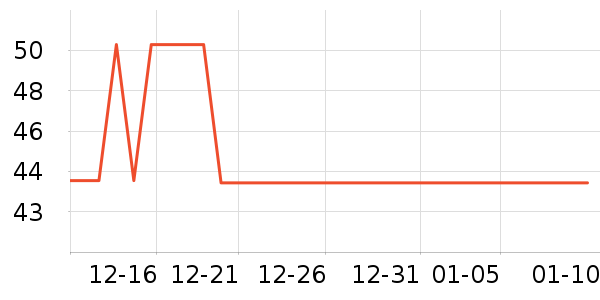 è�˶�ͯ���¿���ʷ�۸�