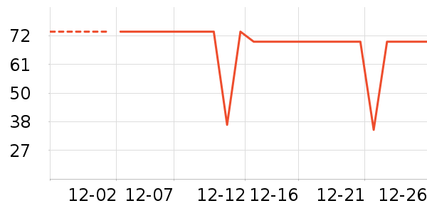 ����Ʒ������������ʷ�۸�