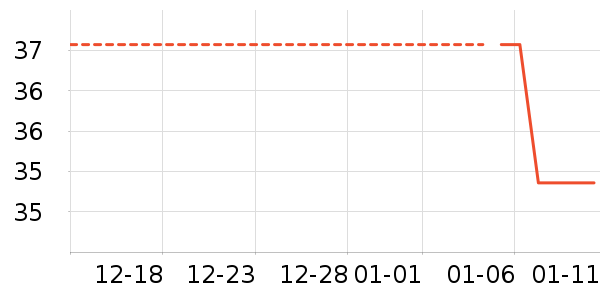 ��/����ʷ�۸�