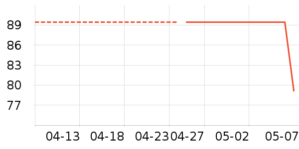 ���������ʷ�۸�