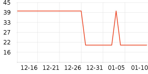 ���θ��/������ʷ�۸�