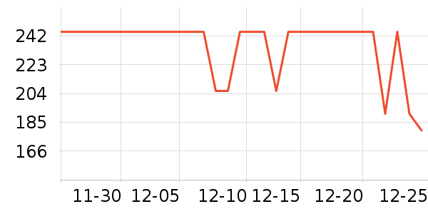 ѩ��ơ����ʷ�۸�