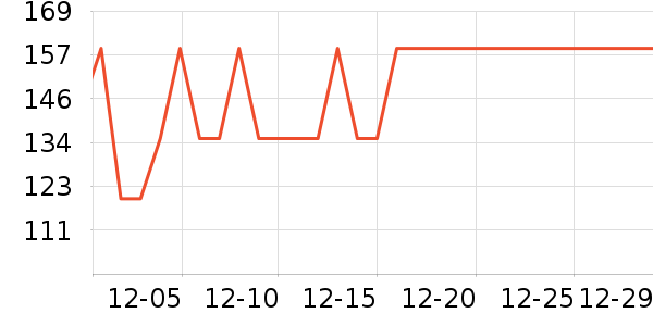 ����������ʷ�۸�