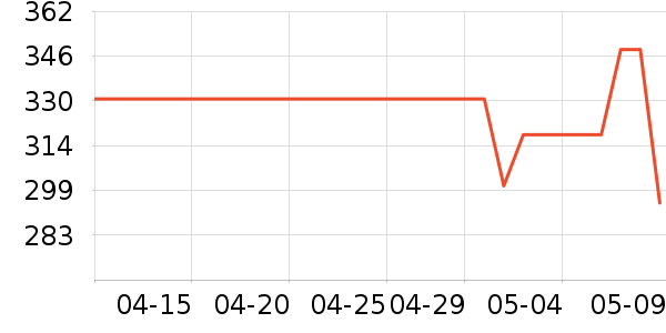 ��Դ����װ/����/������ʷ�۸�