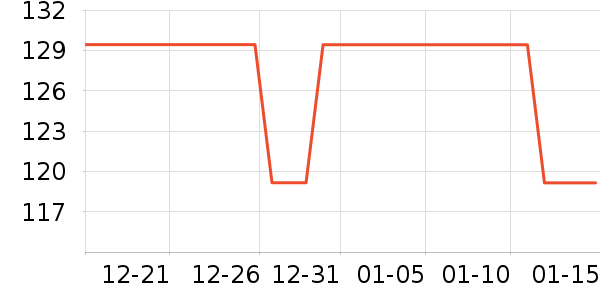 ���Ķ���;����ʷ�۸�