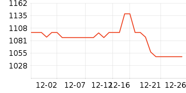 ����������ⱳ����ʷ�۸�