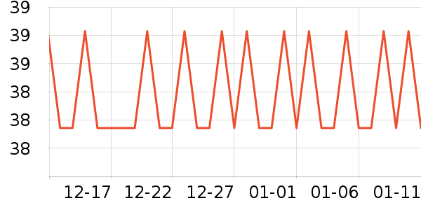 ŷ���Ž�������ʷ�۸�