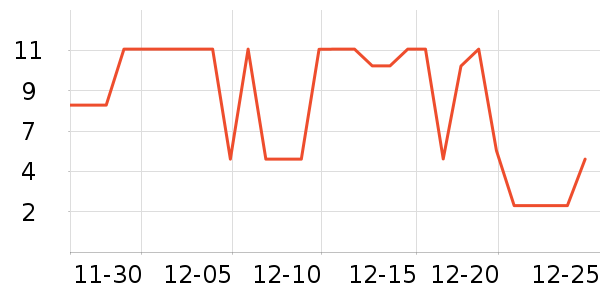 ����Ʒ���㽶��ʷ�۸�