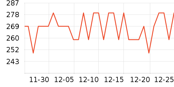 С�������ֻ���ʷ�۸�