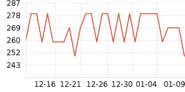 С�������ֻ���ʷ�۸�