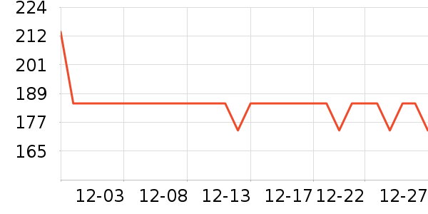 ����ʿ����������Ʒ��ʷ�۸�