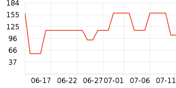 ά�������������˶�װ��ʷ�۸�