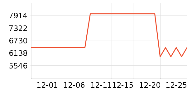 ����ʼǱ�������ʷ�۸�