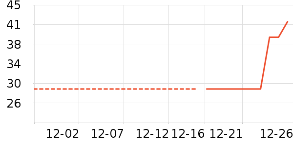 �����ȿ���/�̲���ʷ�۸�