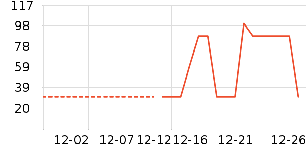 �п�����ʿ�ڿ���ʷ�۸�