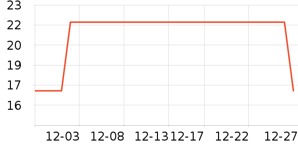 ���ӵ���ԡ����Ʒ��ʷ�۸�