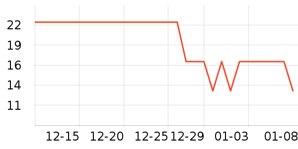 ���ӵ���ԡ����Ʒ��ʷ�۸�