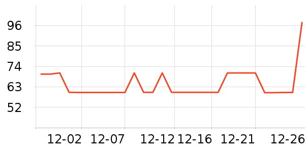 ��ʿ���ͯ����/������ʷ�۸�