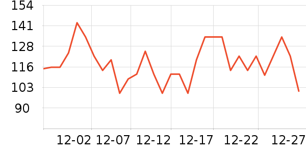 ������ƿ������ʷ�۸�