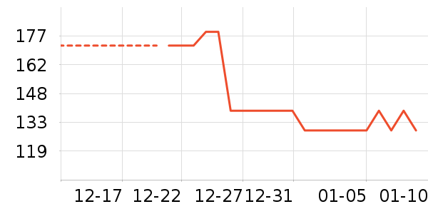 ����Ʒ�Ƴ�����/ӣ����ʷ�۸�