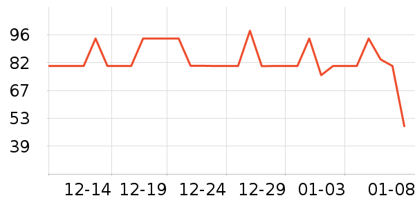 ��ʿ���ͯ���޷���ʷ�۸�