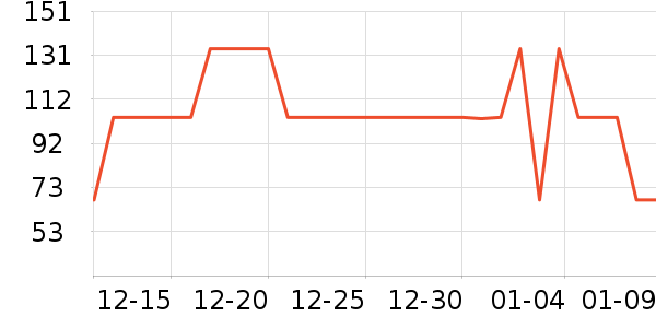 MQD��ͯ����/������ʷ�۸�