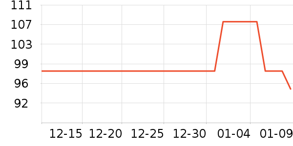 �滭������ʷ�۸�