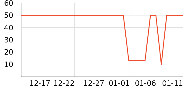 ˫ǹ����/������ʷ�۸�