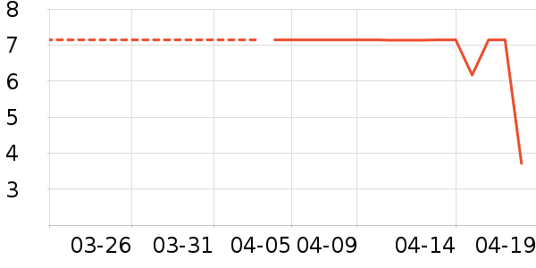 ����Ʒ��ԡ����Ʒ��ʷ�۸�