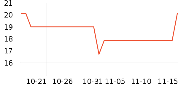 ����Ʒ�Ʋ����ʷ�۸�