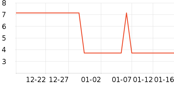 ����������/Ͱ��ʷ�۸�