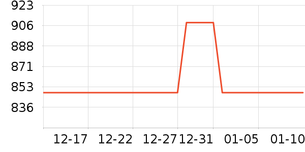 ����Ũ�˶�Ь��ʷ�۸�