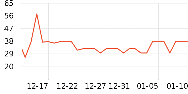 ����Ʒ��Ѽ����ʷ�۸�